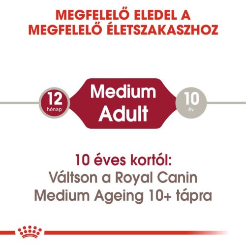 Royal Canin Size Health Nutrition Medium adult kutya tasak 10x140g