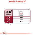 Royal Canin Size Health Nutrition Medium adult kutya tasak 10x140g