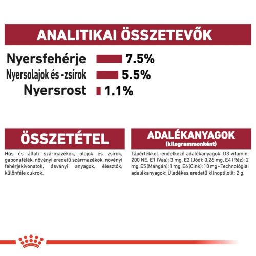 Royal Canin Size Health Nutrition Medium adult kutya tasak 10x140g