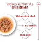 Royal Canin Size Health Nutrition kutya tasak mini puppy 12x85g