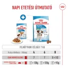 Royal Canin Size Health Nutrition kutya tasak mini puppy 12x85g