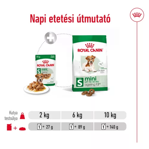 Royal Canin Size Health Nutrition kutya tasak mini senior 12x85g
