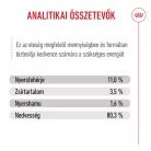 Royal Canin Feline Health Nutrition macska tasak kitten steril 12x85g