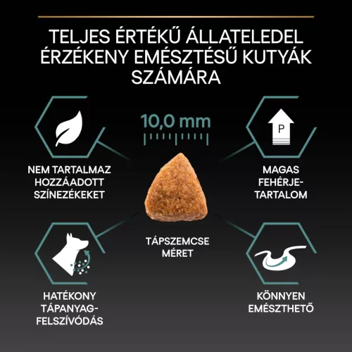 Pro Plan Small&Mini Adult Sensitive Digestion bárányban gazdag száraz kutyaeledel 7kg