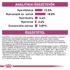 Royal Canin Veterinary Renal select vesebetegség ckd száraz kutyaeledel 2kg