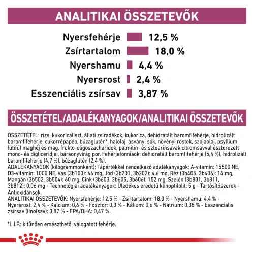 Royal Canin Veterinary Renal select vesebetegség ckd száraz kutyaeledel 2kg