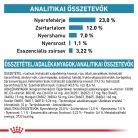 Royal Canin Veterinary Hypoallerg mc hipoallergén alacsony kalória száraz kutyaeledel 7kg