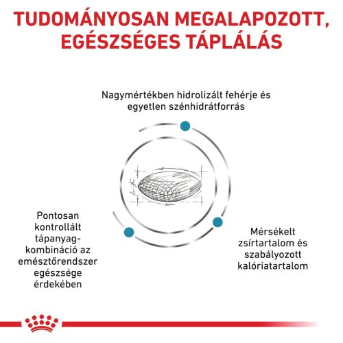 Royal Canin Veterinary Hypoallerg mc hipoallergén alacsony kalória száraz kutyaeledel 7kg