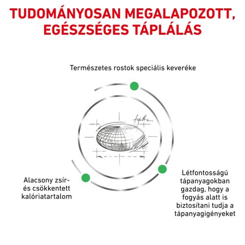 Royal Canin Veterinary Satiety wm fogyasztó száraz macskaeledel 3,5kg