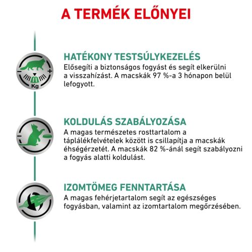 Royal Canin Veterinary Satiety wm fogyasztó száraz macskaeledel 3,5kg