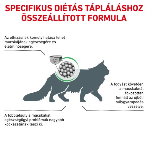 Royal Canin Veterinary Satiety wm fogyasztó száraz macskaeledel 3,5kg