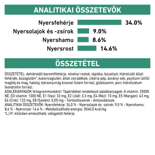 Royal Canin Veterinary Satiety wm fogyasztó száraz macskaeledel 3,5kg