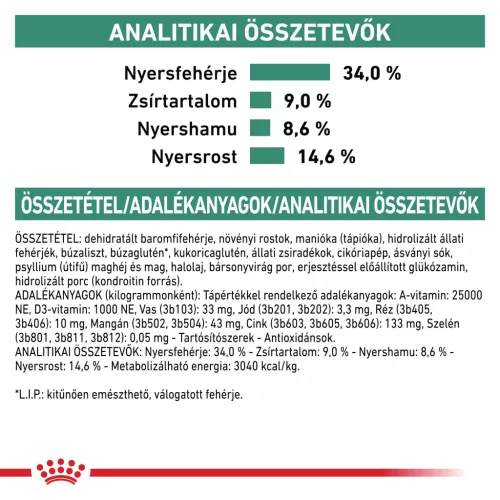 Royal Canin Veterinary Satiety wm fogyasztó száraz macskaeledel 3,5kg