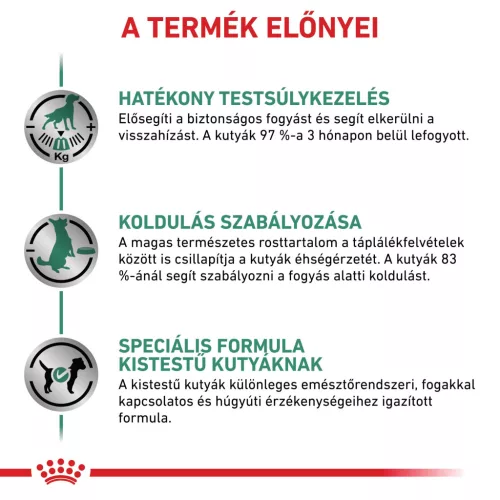 Royal Canin Veterinary Satiety wm S fogyasztó kistestű száraz kutyaeledel 3kg