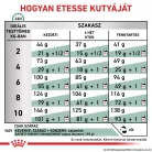 Royal Canin Veterinary Satiety wm S fogyasztó kistestű száraz kutyaeledel 3kg