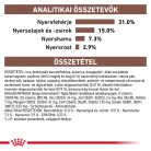 Royal Canin Veterinary Gastro fibre emésztés rostban gazdag száraz macskaeledel 4kg