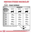 Royal Canin Veterinary Gastro fibre emésztés rostban gazdag száraz macskaeledel 4kg
