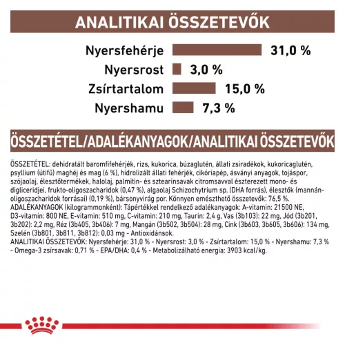 Royal Canin Veterinary Gastro fibre emésztés rostban gazdag száraz macskaeledel 4kg