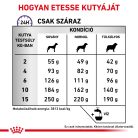 Royal Canin Veterinary Calm stresszhelyzet kezelése száraz kutyaeledel 4kg