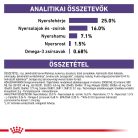 Royal Canin Veterinary Calm stresszhelyzet kezelése száraz kutyaeledel 4kg