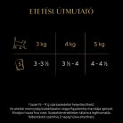 Sheba macska tasak MP hal&hús mix 4x85g