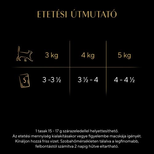 Sheba macska tasak MP hal&hús mix 4x85g