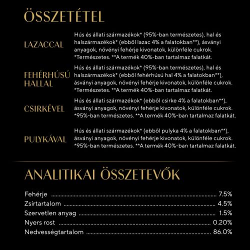 Sheba macska tasak MP hal&hús mix 4x85g