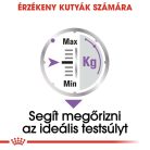 Royal Canin Care Nutrition kutya tasak Steril 12x85g