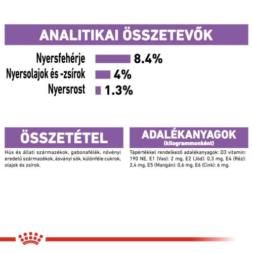 Royal Canin Care Nutrition kutya tasak Steril 12x85g