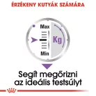 Royal Canin Canine Care Nutrition kutya tasak Steril 12x85g