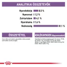 Royal Canin Canine Care Nutrition kutya tasak Steril 12x85g