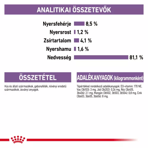 Royal Canin Canine Care Nutrition kutya tasak Steril 12x85g