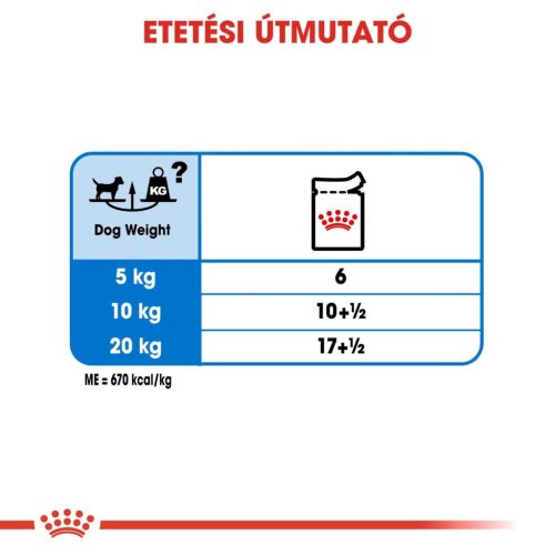 Royal Canin Canine Care Nutrition Light kutya tasak 12x85g