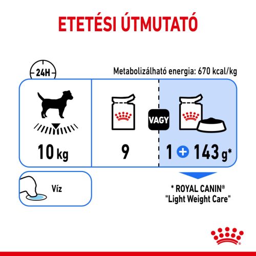 Royal Canin Canine Care Nutrition Light kutya tasak 12x85g