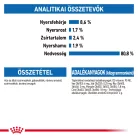 Royal Canin Canine Care Nutrition Light kutya tasak 12x85g