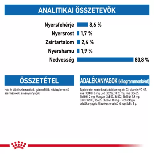 Royal Canin Canine Care Nutrition Light kutya tasak 12x85g