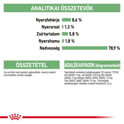 Royal Canin Canine Care Nutrition Digestive Care kutya tasak adult 12x85g