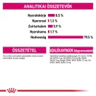 Royal Canin Canine Care Nutrition Exigent kutya tasak adult 12x85g