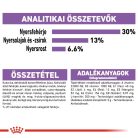 Royal Canin Canine Care Nutrition Mini Sterilised száraz kutyaeledel 3kg