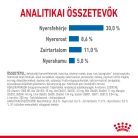 Royal Canin Canine Care Nutrition Mini Adult Light Weight Care száraz kutyaeledel 1kg