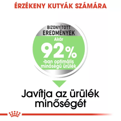 Royal Canin Canine Care Nutrition Mini Adult Digestive Care száraz kutyaeledel 8kg