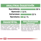 Royal Canin Canine Care Nutrition Mini Adult Digestive Care száraz kutyaeledel 8kg