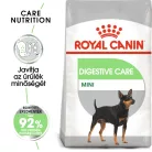 Royal Canin Canine Care Nutrition Mini Adult Digestive Care száraz kutyaeledel 8kg