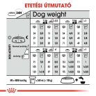 Royal Canin Canine Care Nutrition Mini adult Dermacomfort száraz kutyaeledel 1kg
