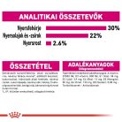Royal Canin Canine Care Nutrition Mini adult Exigent száraz kutyaeledel 3kg