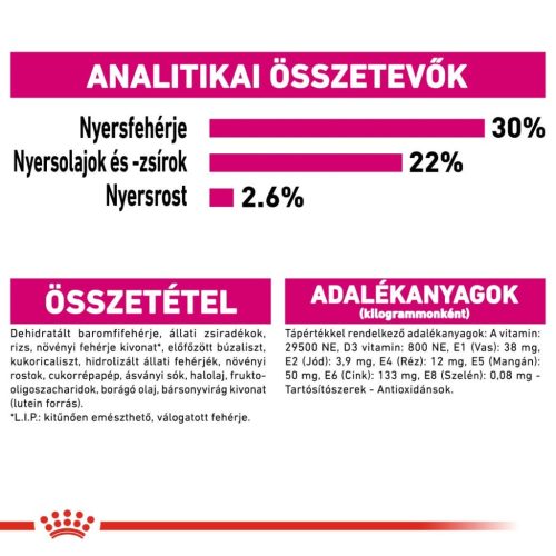 Royal Canin Canine Care Nutrition Mini adult Exigent száraz kutyaeledel 3kg