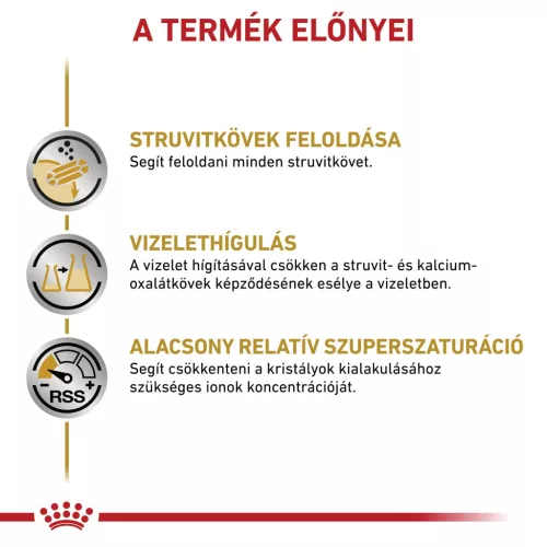 Royal Canin Veterinary Urinary S/O húgykő ellen nedves kutyaeledel tasak 12x100g
