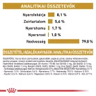 Royal Canin Veterinary Urinary S/O húgykő ellen nedves kutyaeledel tasak 12x100g