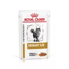 Royal Canin Veterinary Urinary s/o gravy szószos alutasak macskaeledel húgykő ellen 12x85g