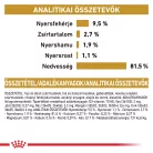 Royal Canin Veterinary Urinary s/o mc alacsony kalória alutasak macskaeledel húgykő 12x85g